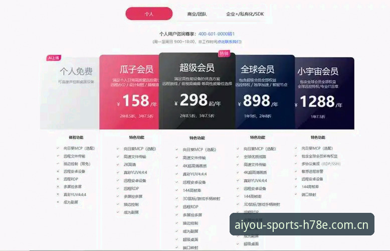 网页版vs应用端：爱游戏体育官方2025入口的真实体验对比，一个数据控的实测报告